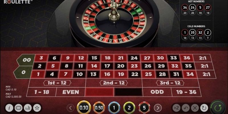 Roulette Funny888 – หมุนวงล้อเสี่ยงโชค โชคลาภรอคุณอยู่